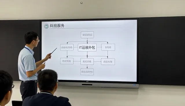 系统集成服务购买前需要了解什么